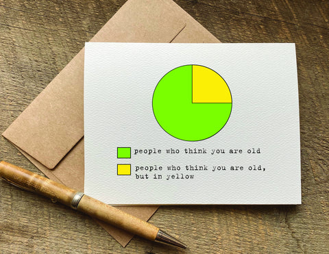 people who think you are old pie chart / birthday card